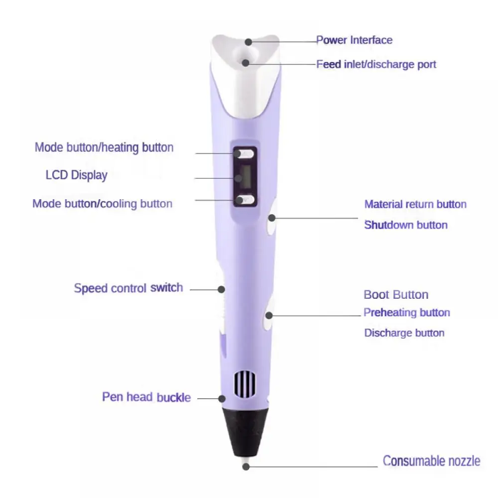3D Pen DIY Drawing Pens With L - Pla Filament 评论和价格