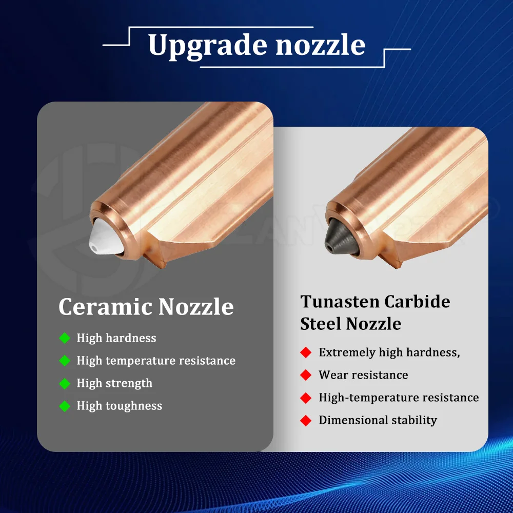 Upgraded Bimetallic Tungsten C - Nozzle Tungsten 评论和价格