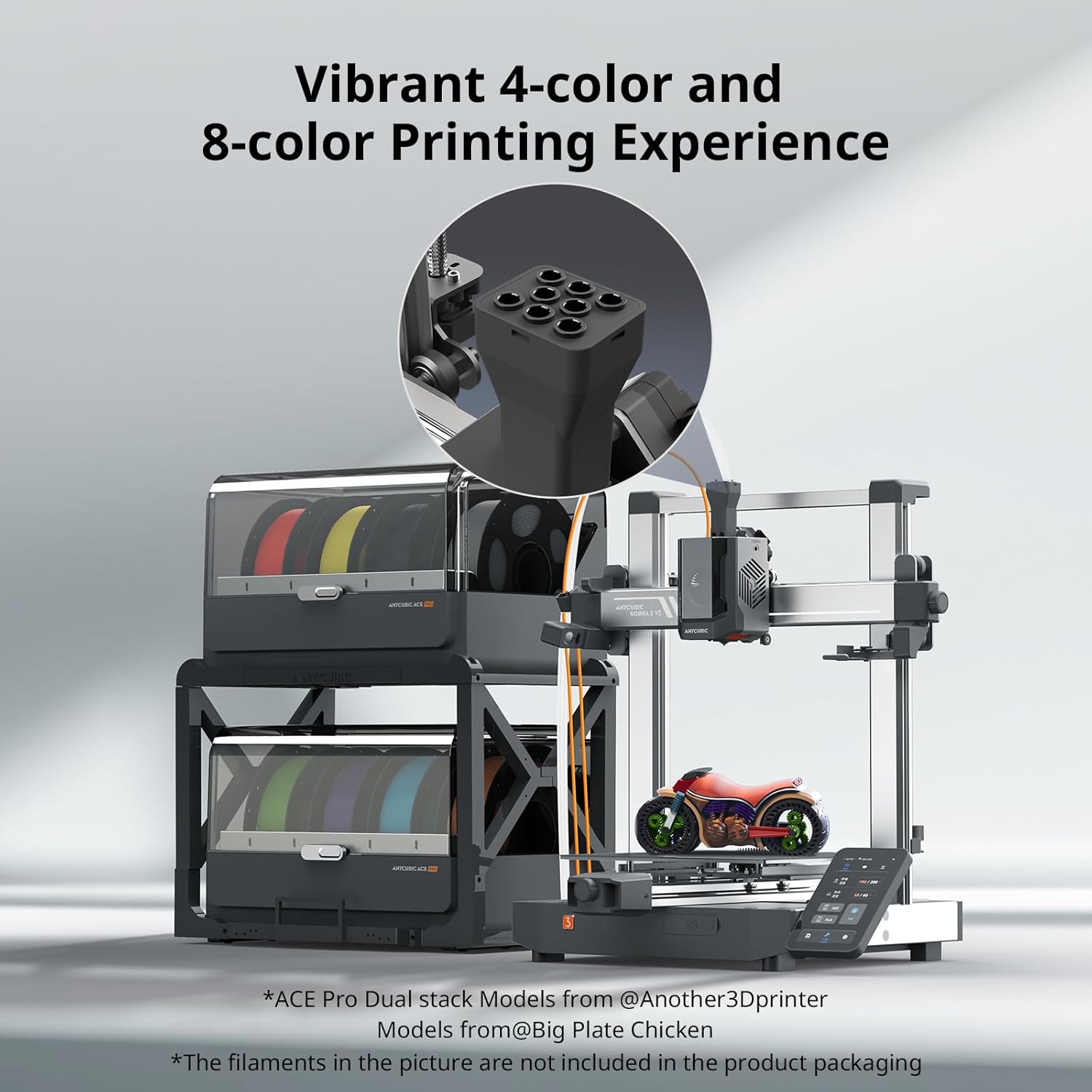 Smart Multicolor Printing for  - 3D Printer Bed 评论和价格