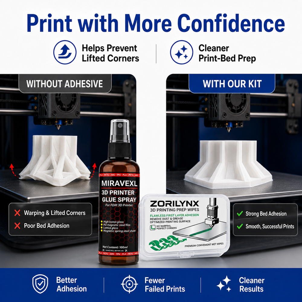Anti-Warping 3D Printer Glue S - Fdm Printer 评论和价格